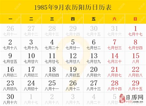 1985年是什么星座|出生在1985年农历2月初5的人是什么星座